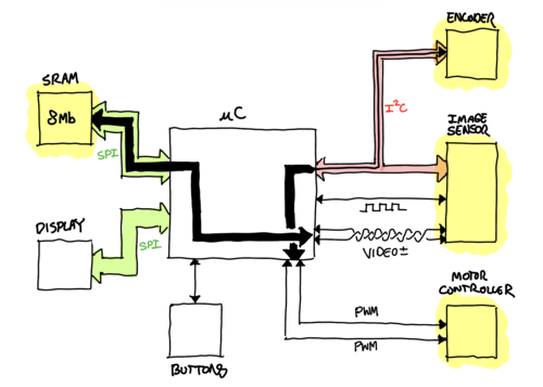 block-diagram.png